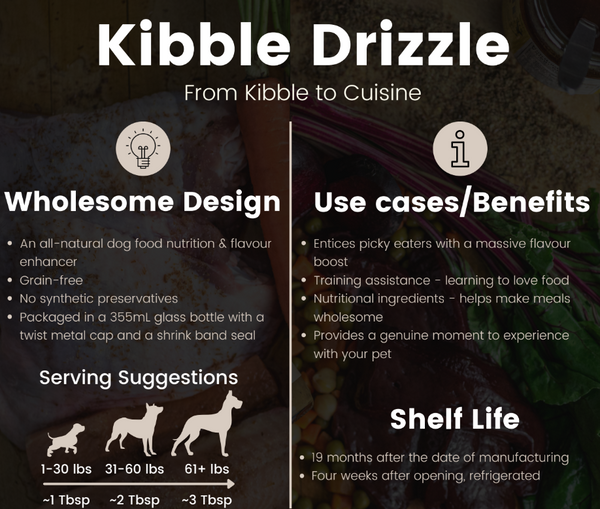 Chow Time Pet Foods - Kibble Drizzle